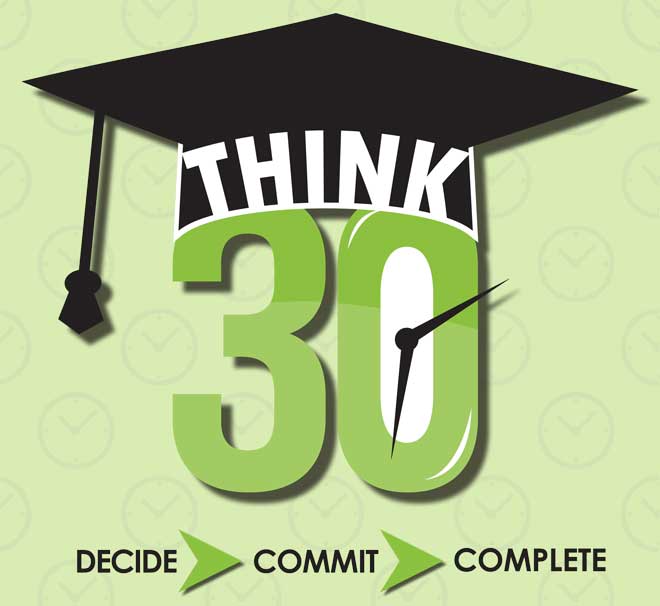 The Think 30 logo with the slogan "Decide", "Commit", and "Complete".