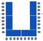 A diagram of a horseshoe style room setup