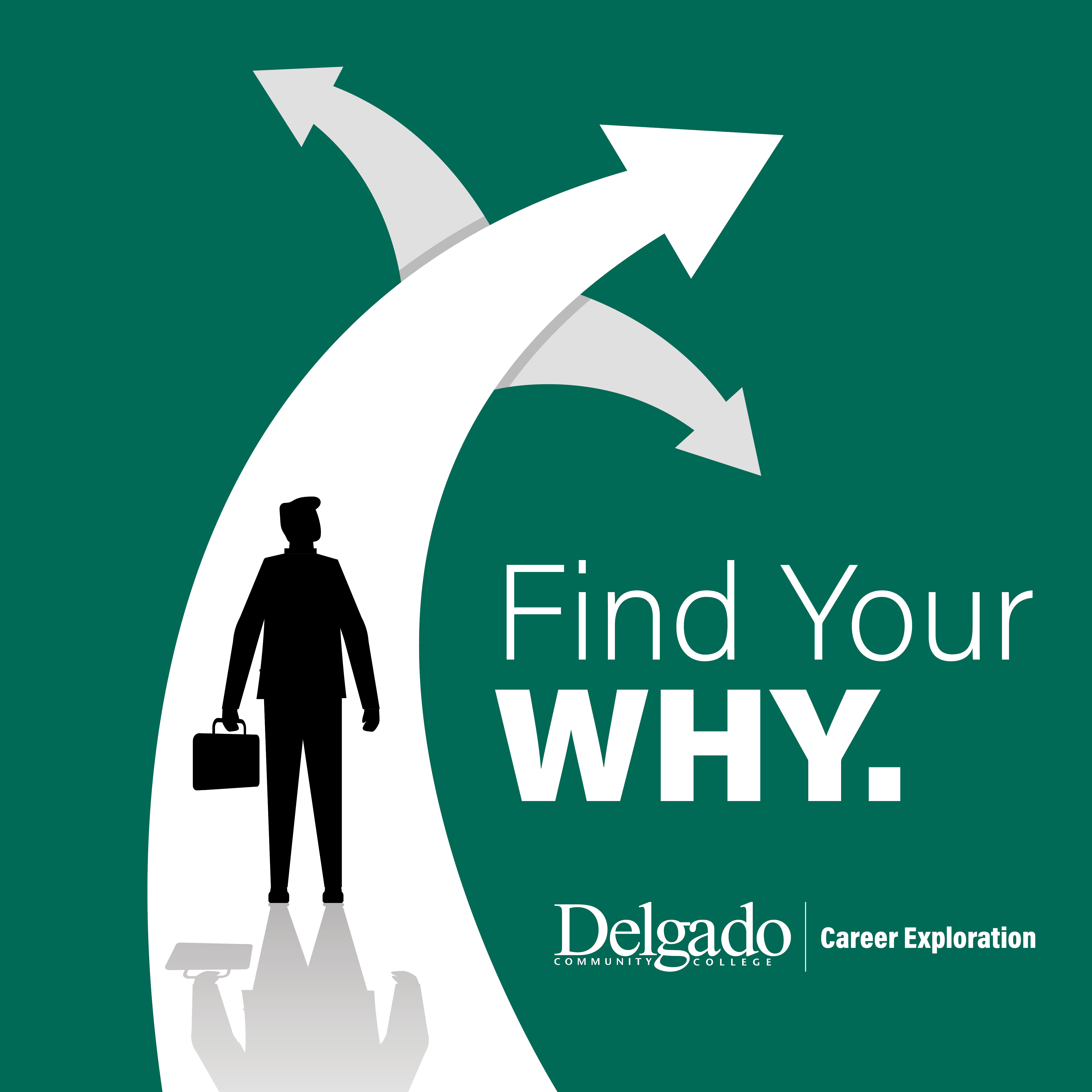 green background with black sillouette of a person looking at 3 different pathways with arrows. Text - Find Your WHY. Delgado logo Career Exploration